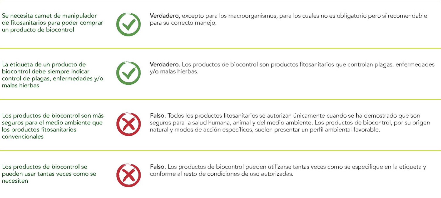 soluciones biocontrol entorno agrícola buenas prácticas agrícolas sostenibilidad sanidad vegetal agricultura sostenible aepla